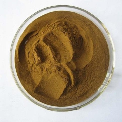 Benefits of Coleus Extract Powder - Wholesale B2B Bulk Suppliers in Australia and New Zealand